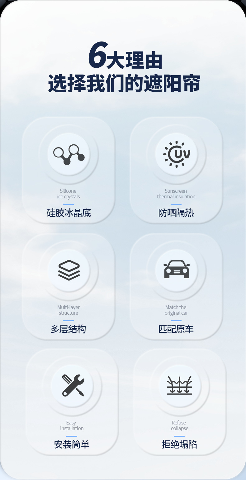 Suitable for Tesla's New Version Model Y/3 Ice Crystal Curtain Suede Electrostatic Silicone Adsorption Sunroof Sunshade