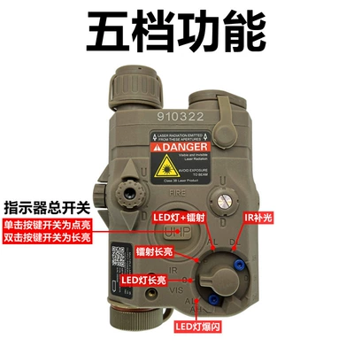 Indicator Tactical Flashlight LED | UV fənərlər