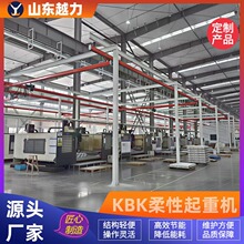 Դ�^���S����kbk�M��ʽ���ؙC܇�g���a����Ҏ��늄�����܉��ϵ�y