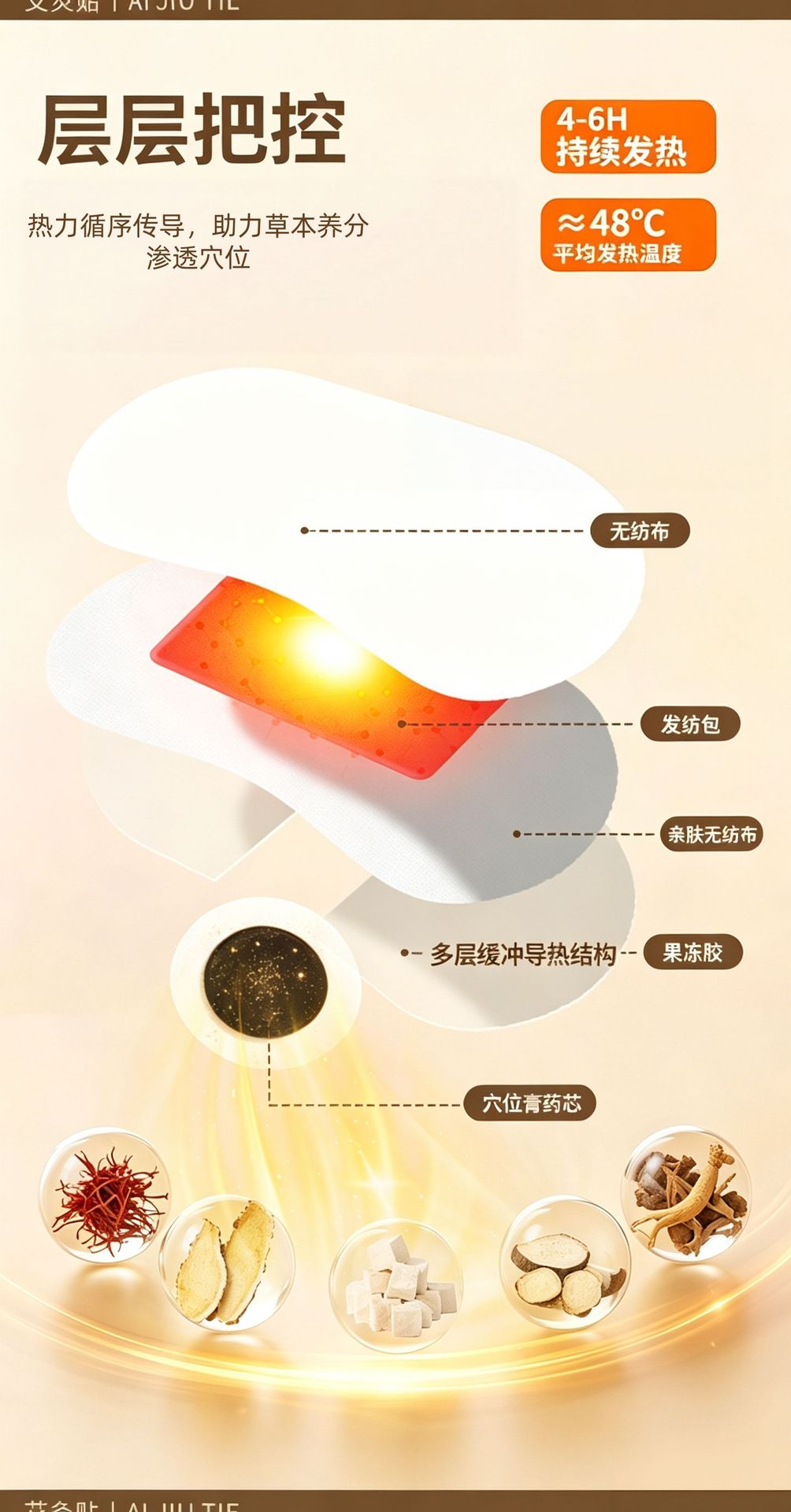Custom Warm Waist Belly Patch Mugwort Warming Plaster Acupoint Patch Heat Compress Navel Patch Three Fu Patch Aged Mugwort Herbal Patch