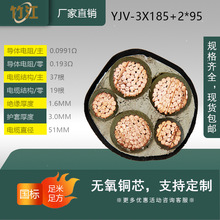 ~о˱zYJV3*185+2*95ƽ͉|0.6/1KV