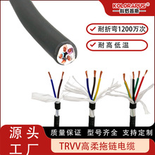���_��˹�C���˾� �����| TRVV RVV �l����| ������|�طN