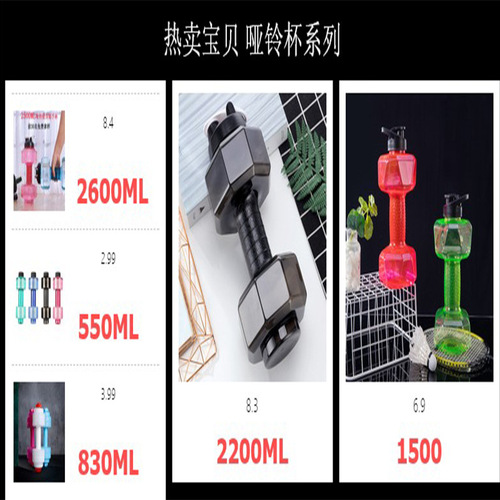 Summer Outdoor Famous Creative Exercise Plastic Dumbbell Cup 2600ML Large Capacity Fitness Cup Water Bottle Wholesale