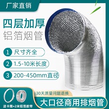 ���͟��C�����Ś�ܹ�ͨ�L�ܵ�ܛ���͸ߜ����L��������s�X��