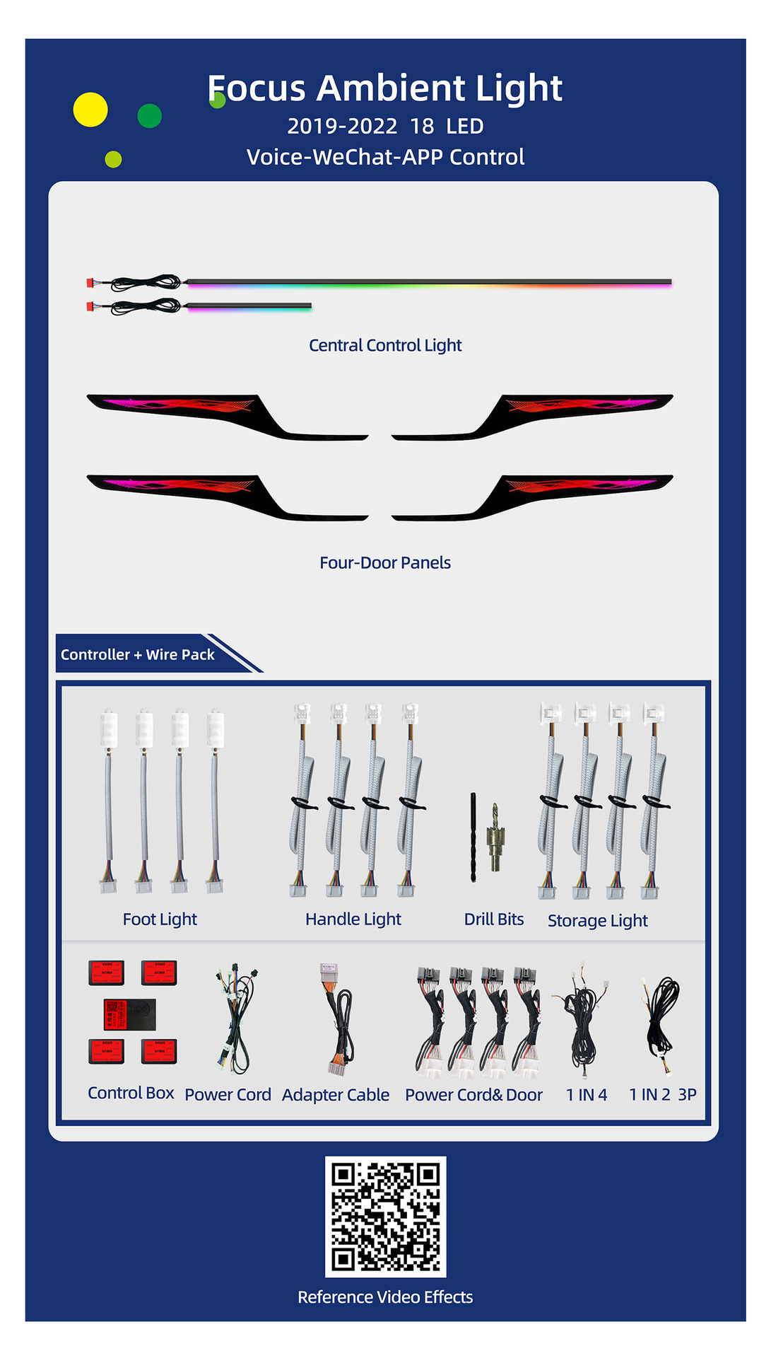 Car ambient lighting, Ford Focus - 2019-2022