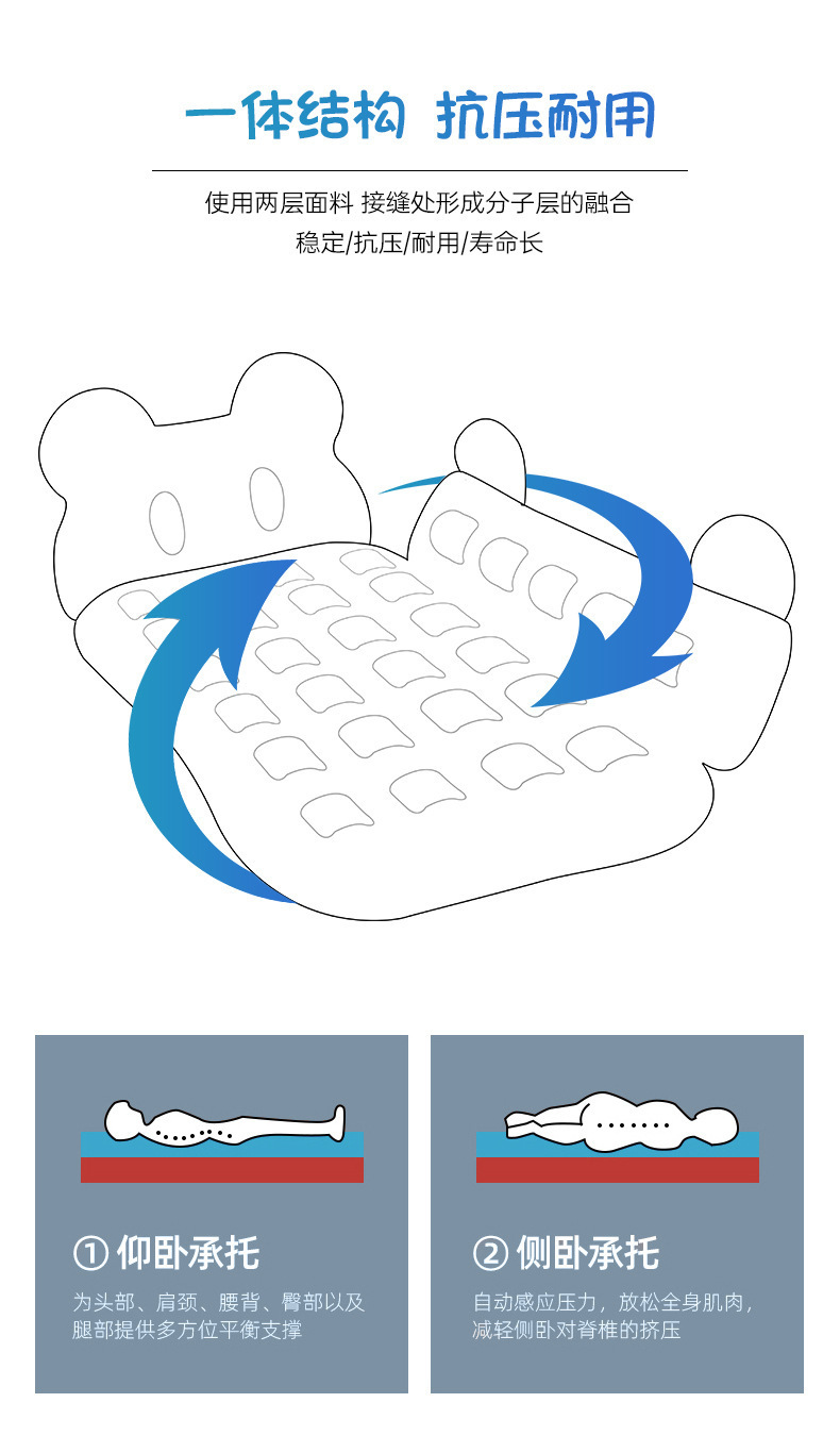 Car-Mounted Inflatable Mattress, Car Inflatable Bed, Travel Mattress, Sleeping Pad, Self-Driving Tour Automatic Inflatable Back Cushion, Travel Bed
