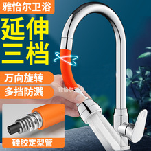 ˮ���^���������Lˮ�����^���L�ܷ��R�����f�����Dܛ���f�ܷ��R�^