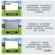 ⺆֧ͶӰĻʽӰyۯB4KͶӰxĻ̫