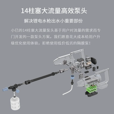 gun high-power lithium battery cleaning — Portable car washer