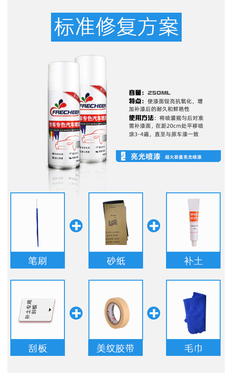 Applicable to Honda Auto Self-painting Accord Civic CRV Jingyao White Elyson XRV Yingshipai Scratch Repair