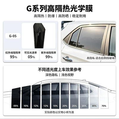 Cooling, High-Definition Anti-Glare Optical Solar Film, Automotive Film - 152m-1m-wholesale-of-the-whole-volume-g-05