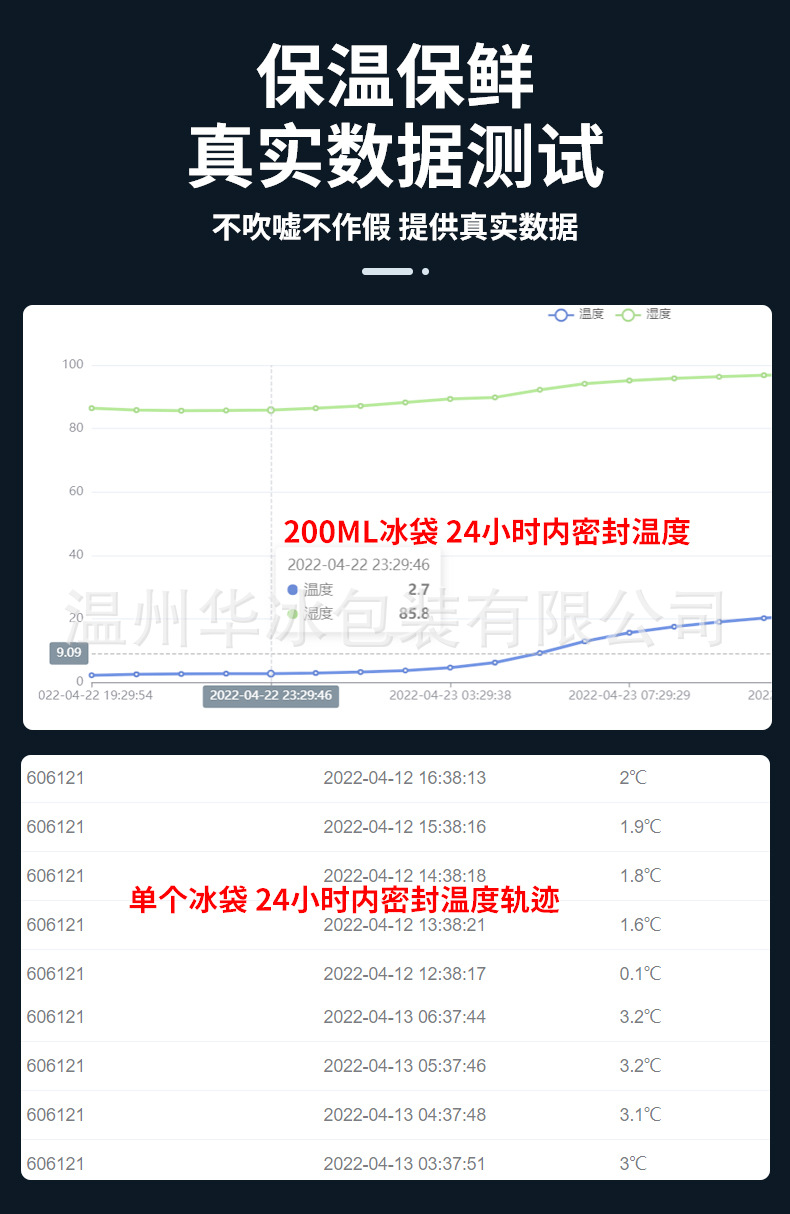 HB双面详情页_03
