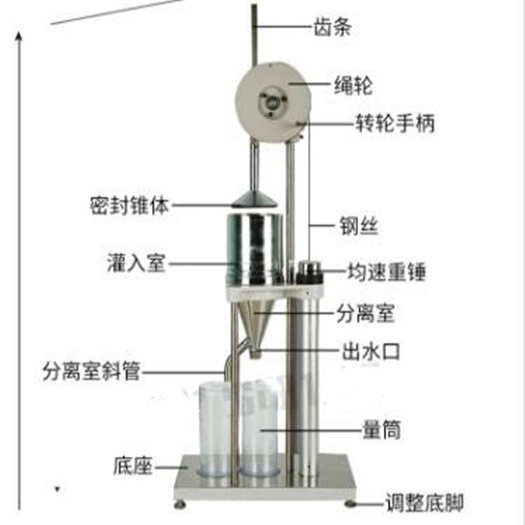 打浆度测试仪 型号TG222- DJ-100 库号M72162