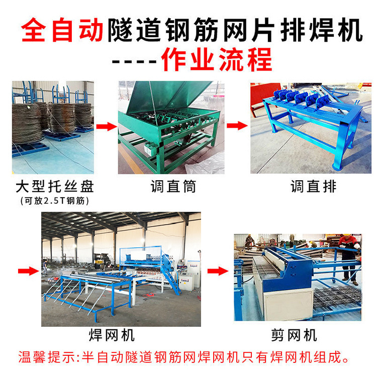 2-2.5半自动焊网机_03.jpg