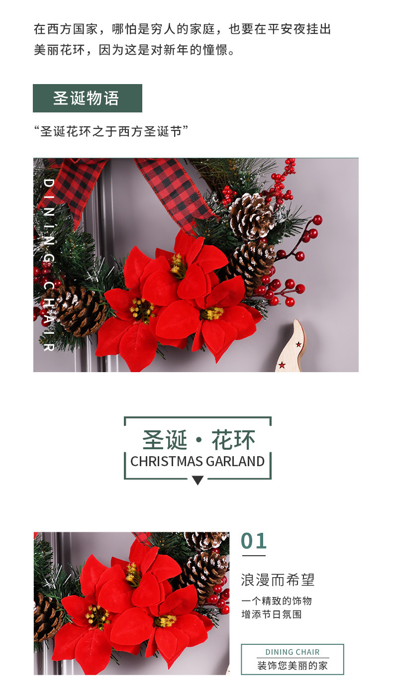 圣诞详情页_05