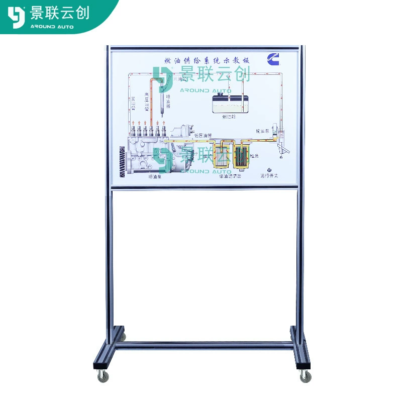 Jinglian Yunchuang VAL-SXGY-S181 Dongfeng Mengshi CSK181 Принцип симуляции системы подачи топлива
