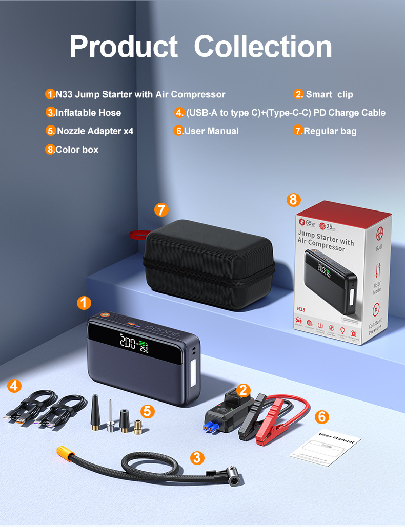 【N33】Cross-Border Car Emergency Starting Power Supply, Air Pump, Integrated Power Supply, Multi-Functional Portable Battery Ignition