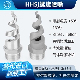 喷嘴、喷头;工业加湿器