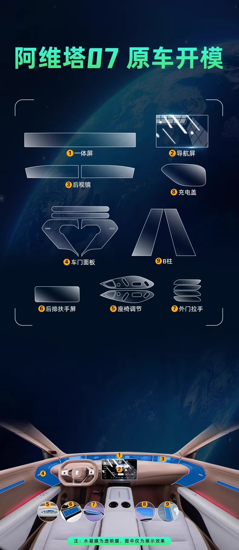 Avita 07 Interior Protection Screen Tempered Film Central Control Film Car Interior Decoration Modification Supplies Accessories New