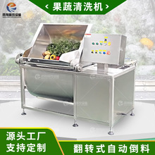 �P�� ���Sֱ�I���Dʽ���߆β���ϴ�C�Ԅӵ�����������ϴ�O��