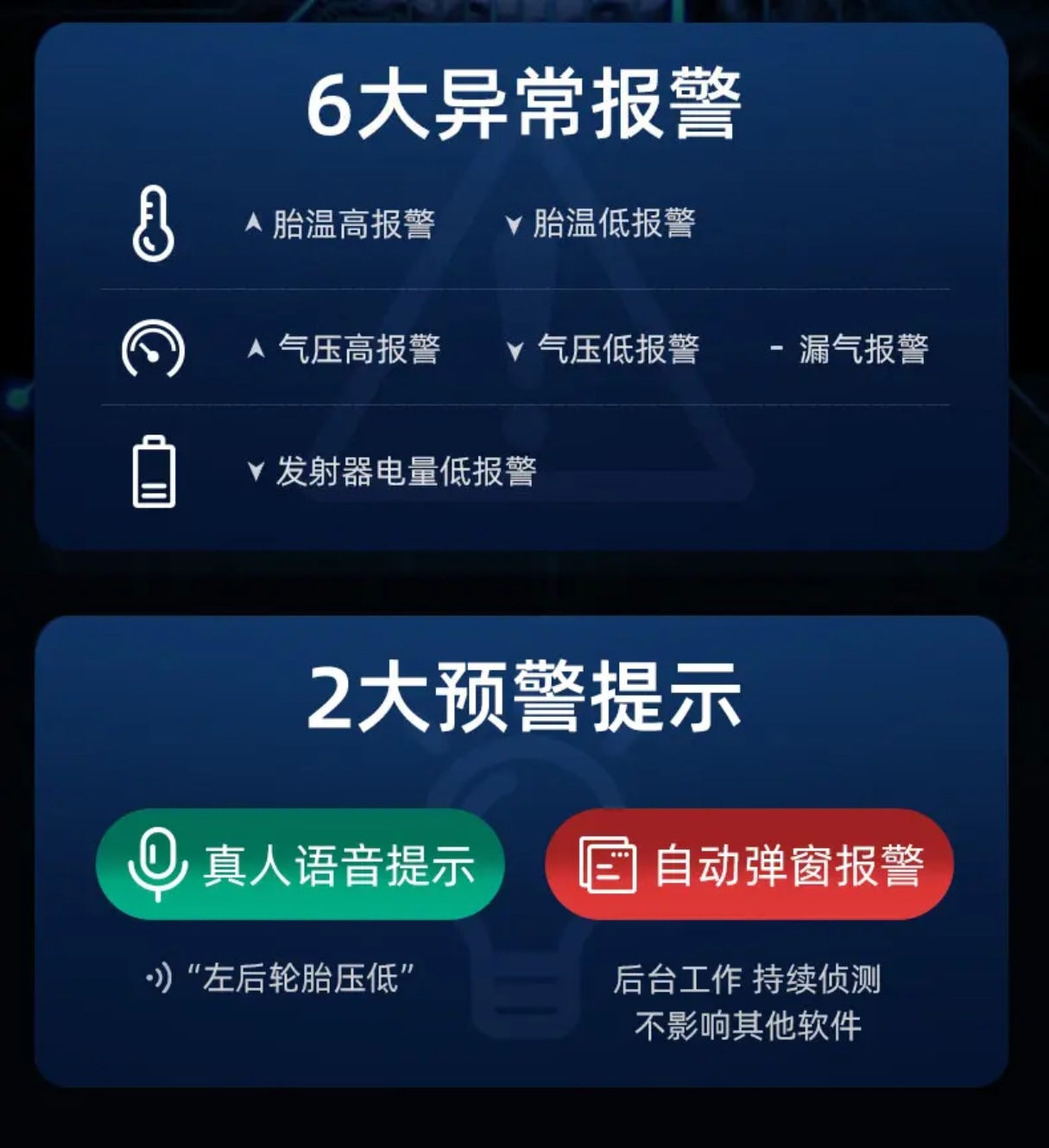 Car Tire Pressure Monitor Android Large Screen Car Real-Time Monitoring Tire Pressure and Temperature USB Tire Pressure Monitor