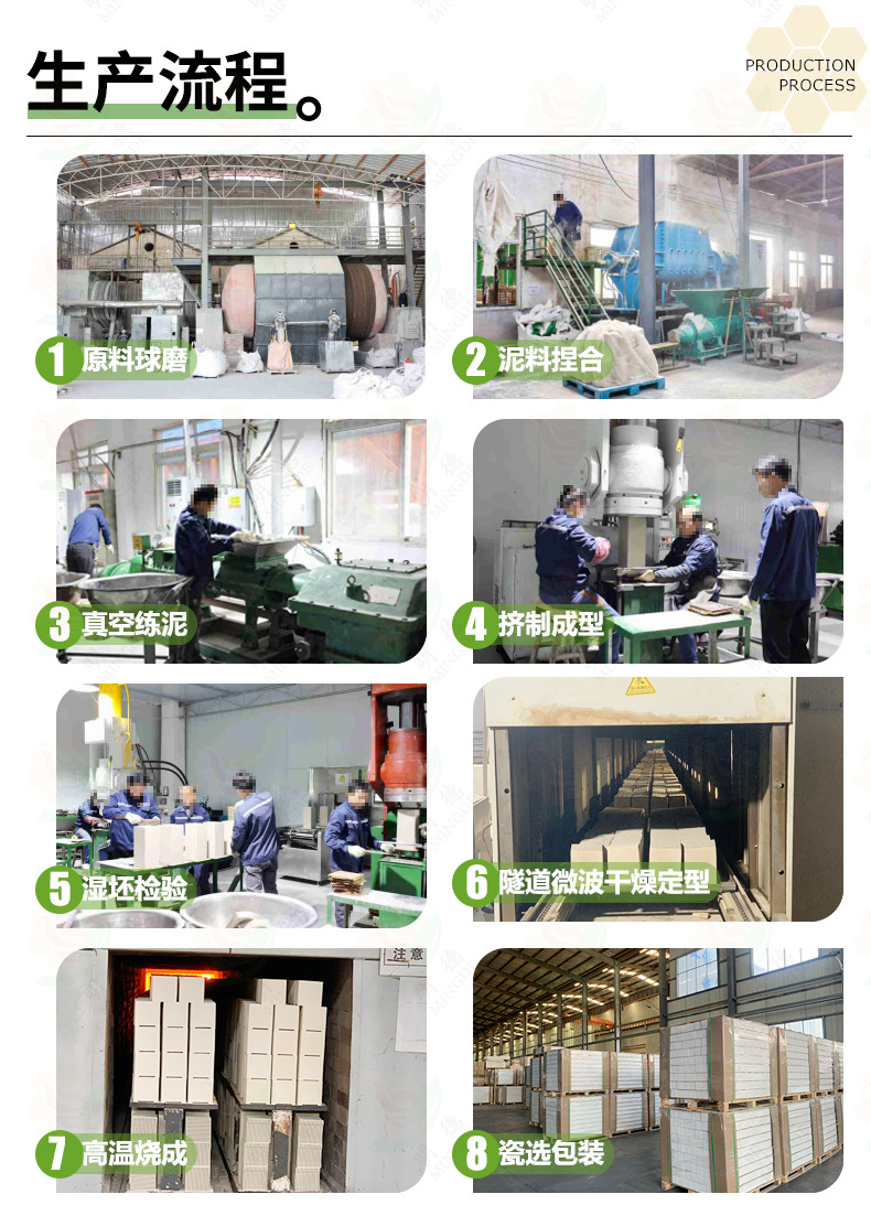 蜂窝陶瓷载体详情页-生产流程.jpg