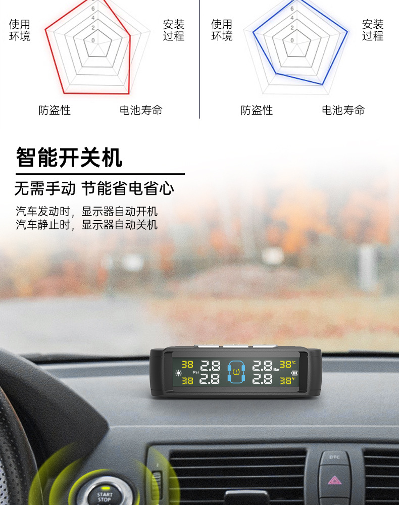 T11 Tire Pressure Monitoring System High-Precision Solar-Powered Tire Pressure Monitor Tpms Tire Pressure Wireless Device Smart