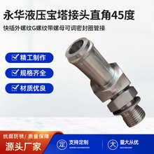 ���AҺ���������^ֱ��45�ȿ�����ݼyG�ݼy����ĸ���{�ܷ�Ȧ�ܽ�