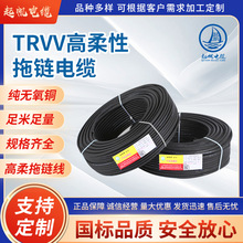 TRVVܛ|23456о*0.3/0.5/0.75/1/̹ۏo׾