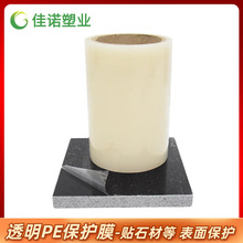 ʯ PXϽoĤ/еĹ❍ɵı