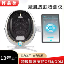 Դͷ����ħ��Ƥ������Ǽ���������������ˮ���ͷ���������Ժ�羳