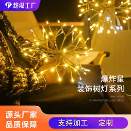 树灯led垂挂屋檐节日布置氛围灯彩灯活动派对农家院子家居装饰