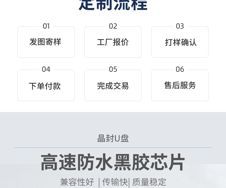 U盘详情页_03.jpg