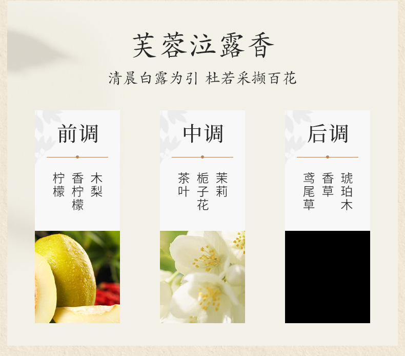 Xiaocheng Yixiang's new national trend ancient-style women's perfume, student long-lasting light fragrance, Douyin bestseller men's perfume wholesale undefined