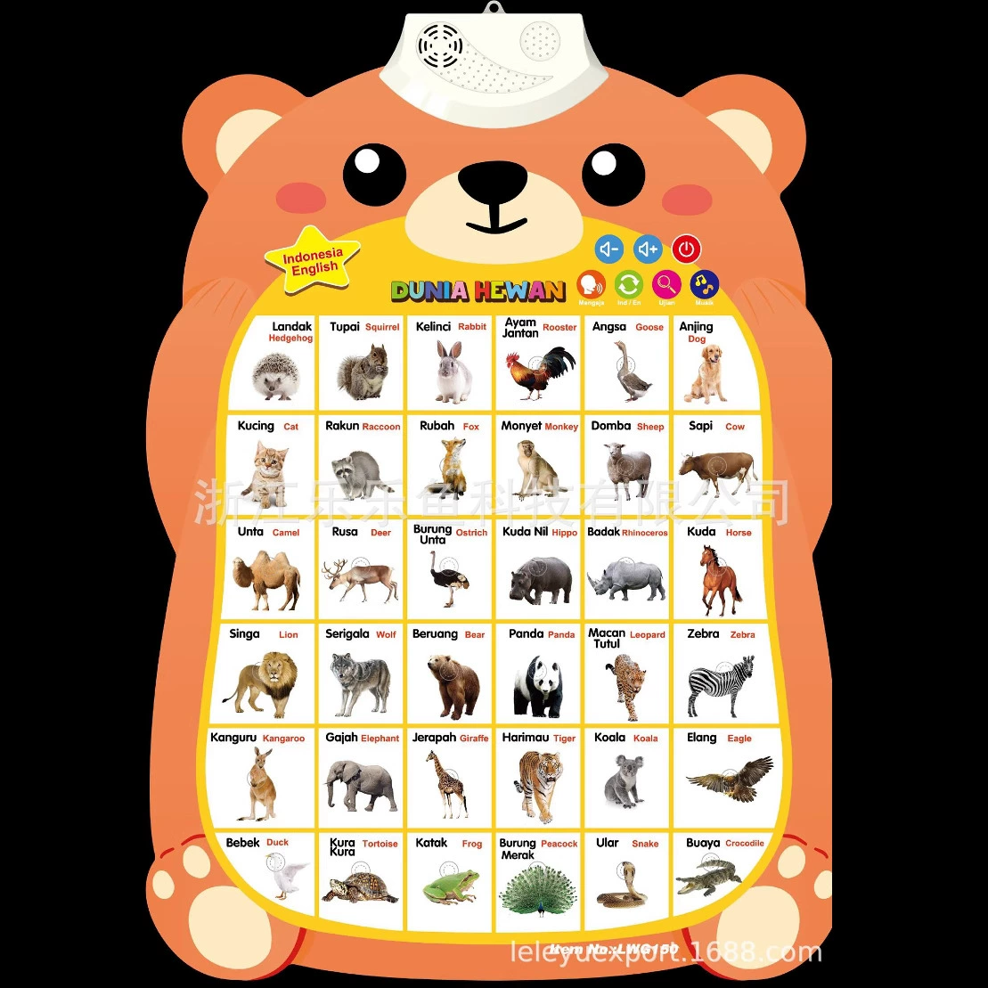 Горячие продажи внешней торговли, экспорт, имена животных и фруктов из Индонезии, аудио настенная диаграмма, развивающие игрушки, забавный экзамен