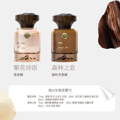 Perfplant seat: and Home Dual Use Long-Lasting Scent - floral-poetry1breath-of-the-forest1