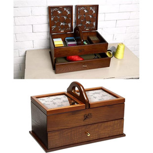 ����ᘾ��г��ʽ�����ռ{��ș��ľ�|�ָ��w���yƷ�����