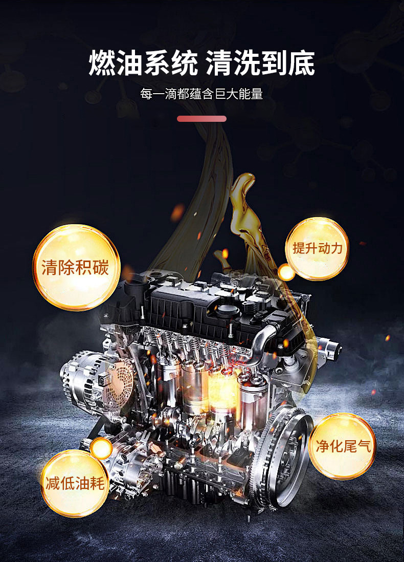 Car Universal Carbon Deposit Cleaner, Car Maintenance Agent, Kinetic Energy Cleaning, Exhaust Cleaning and Maintenance, Car Fuel Treasure Delivery