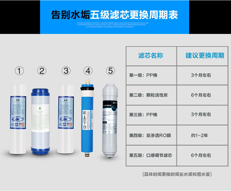 ro反渗透净水机厨房家用水龙头五级除水垢直饮过滤净水器家用批发详情7