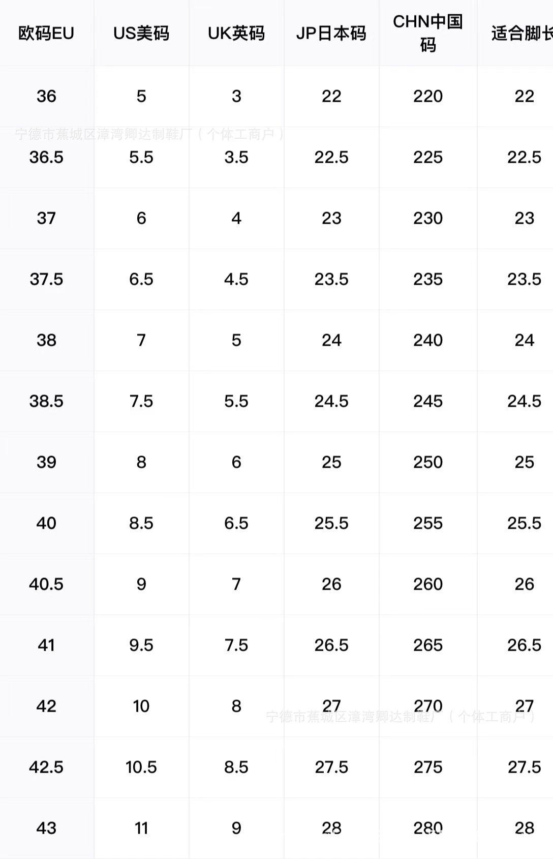 f73c865bc06d3788794aa74f0a7304