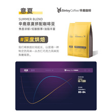 ƴ俧ȶ{SinloyrFĥȺ決ķۿ¹500GжP