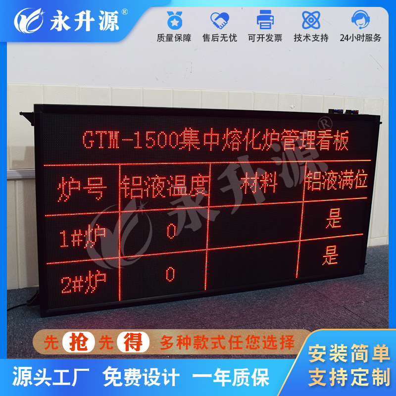 ����ѹ����Һ�¶�����phֵPLCͨѶ����RS485ͨѶled���ӿ���