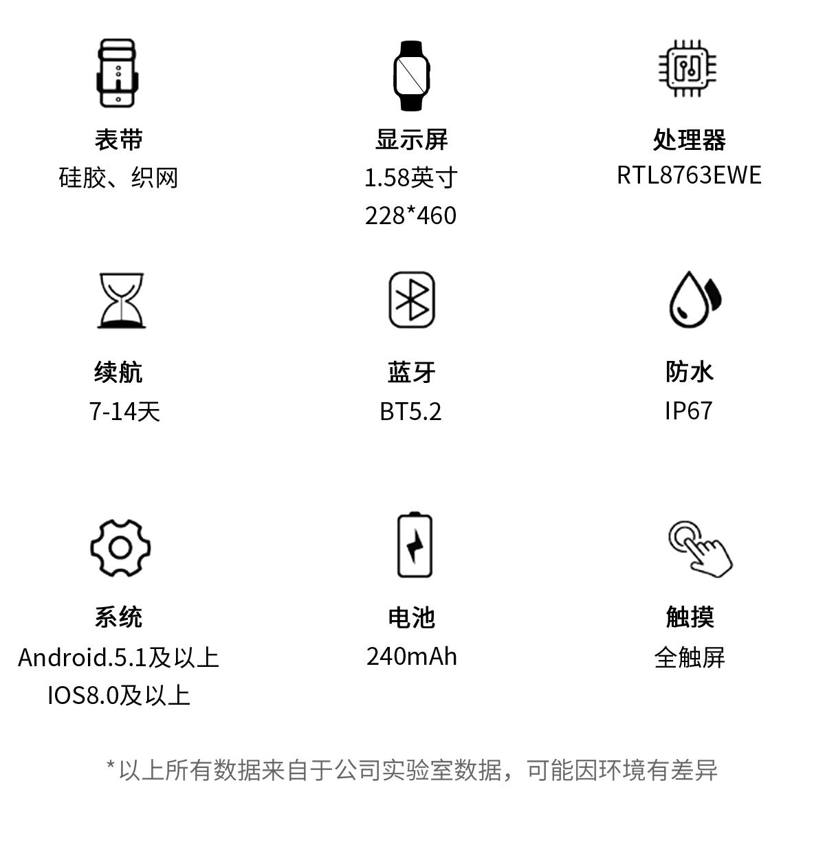 Smart bracelet Private Model H29 Cross-border new smartwatch heart rate, blood oxygen, sleep monitoring Bluetooth sports bracelet undefined
