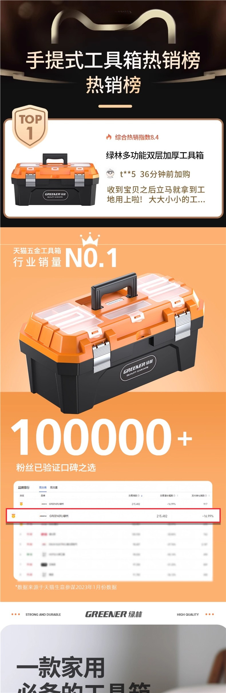 Green Forest Tool Box Storage Box Hardware Large Industrial Grade Household Satchel Car-Mounted Multi-Functional Maintenance Electrician