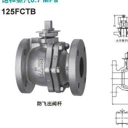 原装进口KITZ日本开滋北泽阀门  CLASS 125铸铁球阀(全通径)125FC