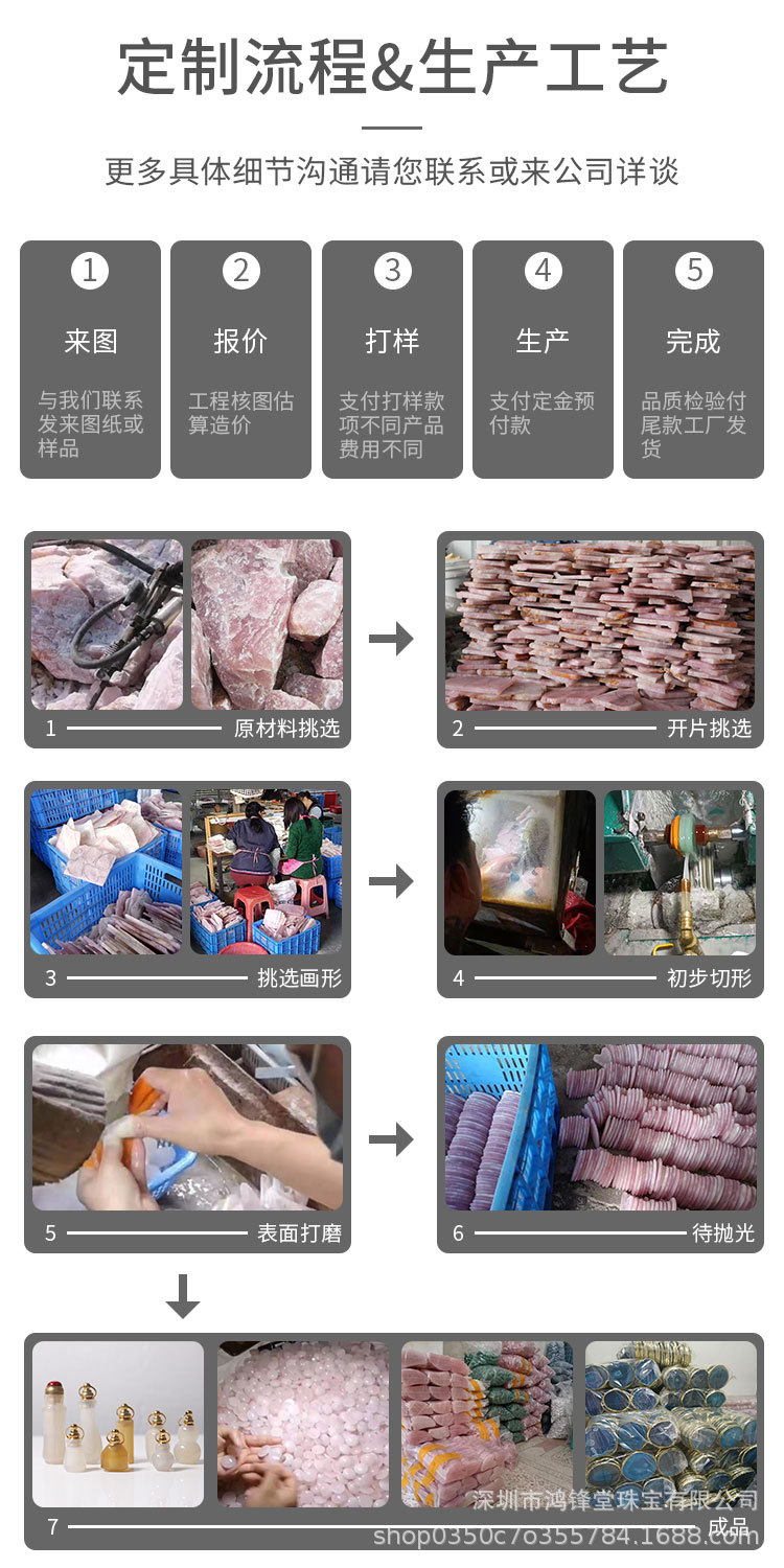 流程.jpg