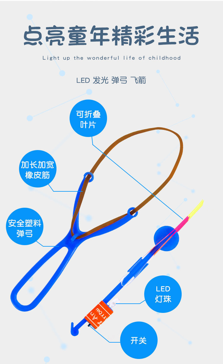 3a435c92-1e03-449c-8e90-e145a7