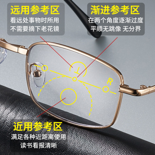 Anti-blue light smart zoom photosensitive color-changing progressive far, near, and medium three-way folding portable factory direct sales reading glasses