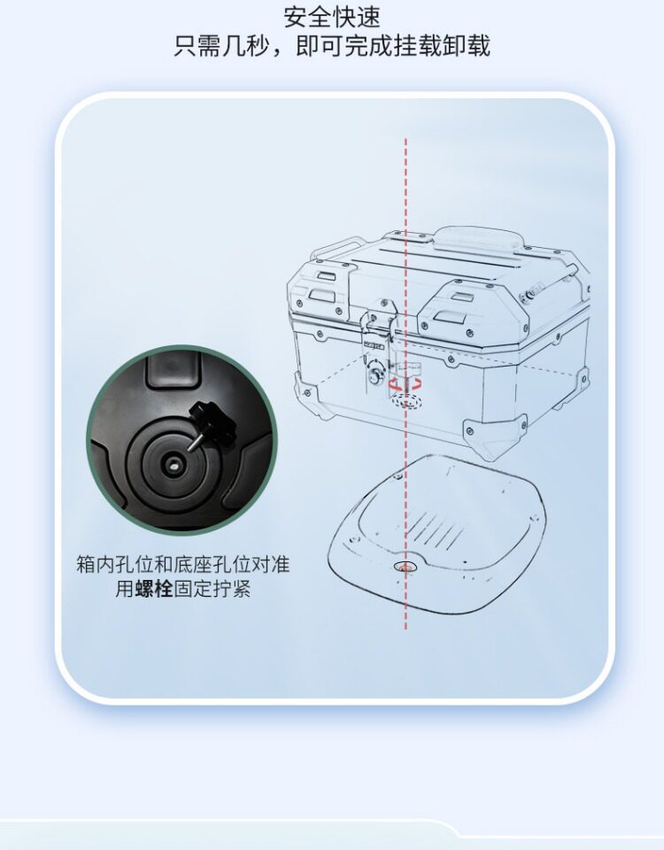 Wanlihao is suitable for the No.9 NzMIX electric vehicle trunk, battery vehicle MzMIX non-aluminum alloy trunk, and motorcycle