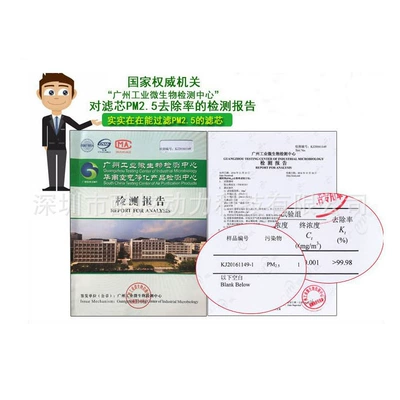 element HEPA air filter – Air conditioning filter